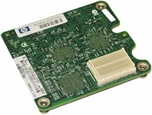 Load image into Gallery viewer, 447883-B21 I Renew Sealed HP NC364m Quad Port BL-c Adapter - PCI Express x4